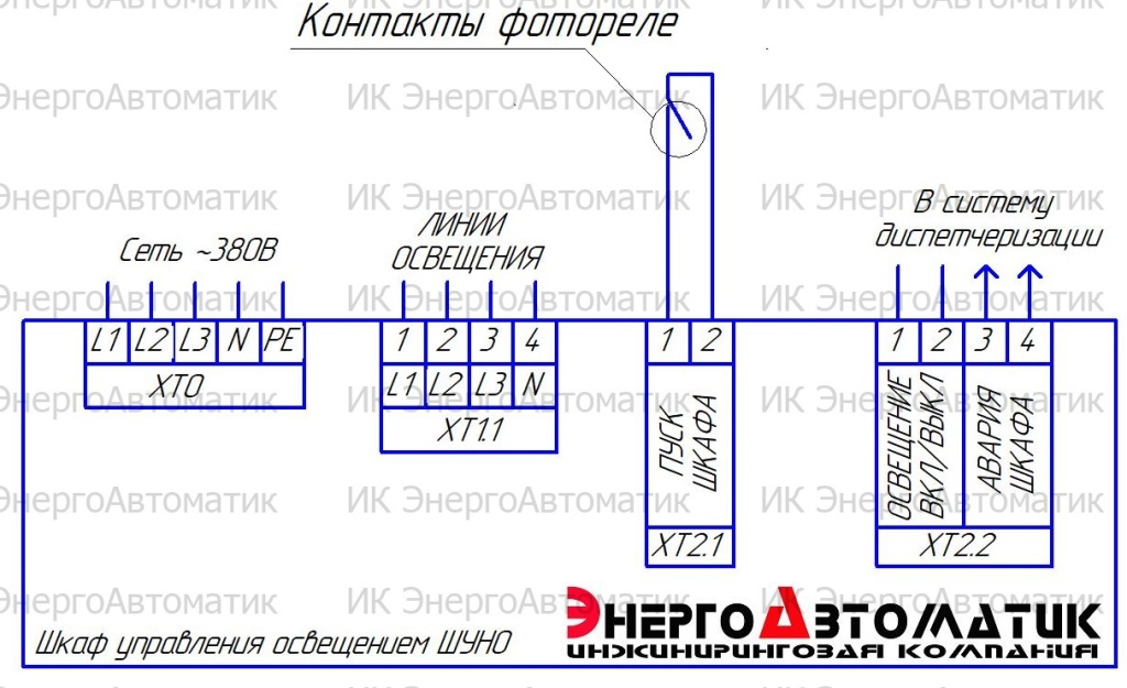 Сборка ЯУО, купить в Москве.